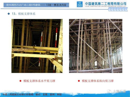 筑牢安全基石，鑄造品質(zhì)典范——XX項目建筑施工安全生產(chǎn)標(biāo)準(zhǔn)化優(yōu)良實踐匯報