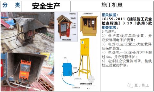 建筑工程安全生產(chǎn)檢查圖解與金屬附件及架座制造規(guī)范全解析